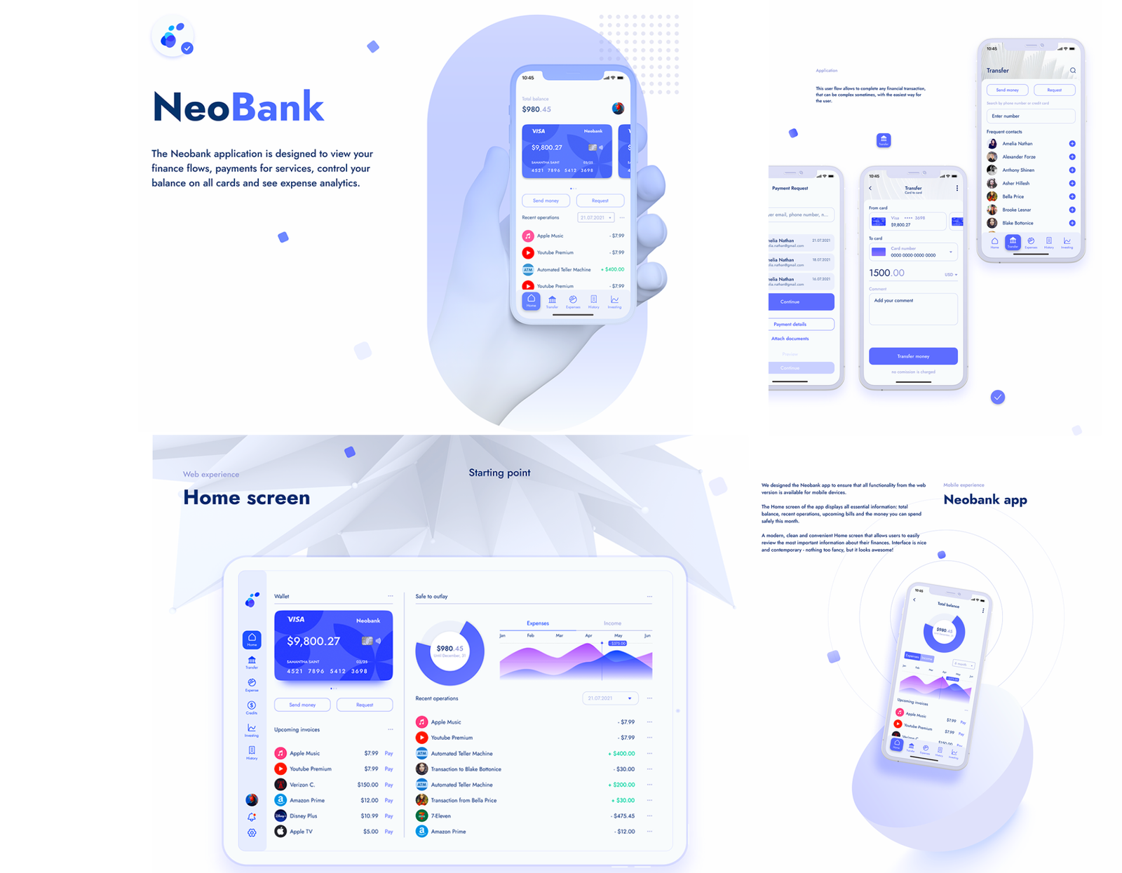 NeoBank